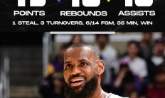 华体会课程-包含「湖人主场击败猛龙」改写为「湖人主场惊险战胜猛龙」的词条