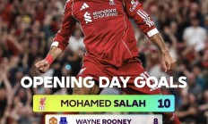 华体会亚洲官网-曼联再战欧冠夺冠希望渺茫