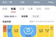 华体会官方入口-球员个人技术变现，成为攻防关键