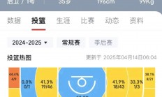 华体会官方入口-球员个人技术变现，成为攻防关键