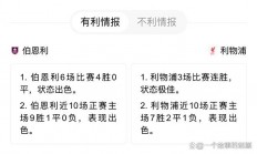 华体会下载-利物浦主场大胜伯恩利，保持领先优势的简单介绍