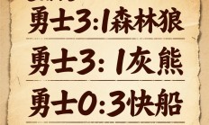 华体会网站-包含灰熊队全员发挥出色，取得关键胜利的词条