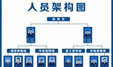 青岛黄海负于陕西大秦之水，强化队伍战术布置的简单介绍
