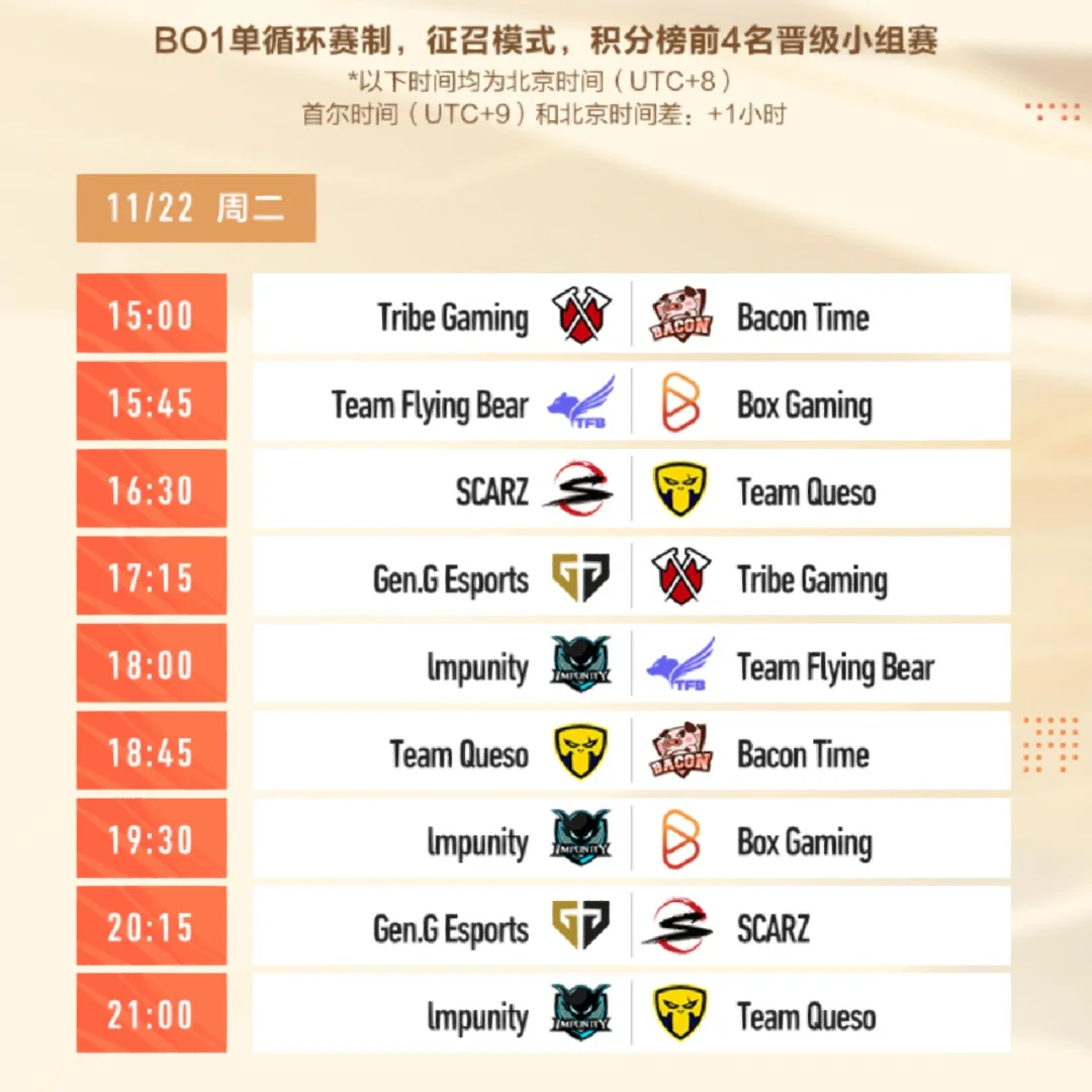 关于冰川之巅在今日王者荣耀国际版比赛中表现亮眼，稳扎稳打拿下比赛，统治赛场毫无争议的信息