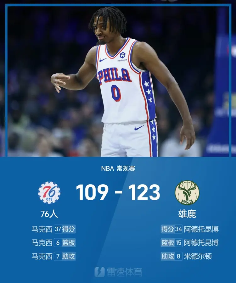 篮网球员被认定为本赛季最佳新人