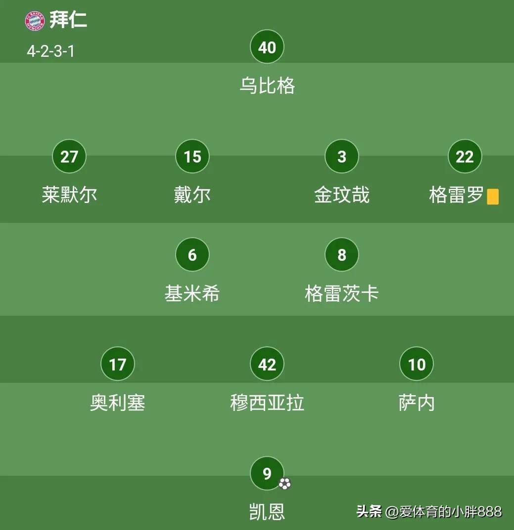 关于柏林联合客场大胜，提升德甲积分榜排名的信息