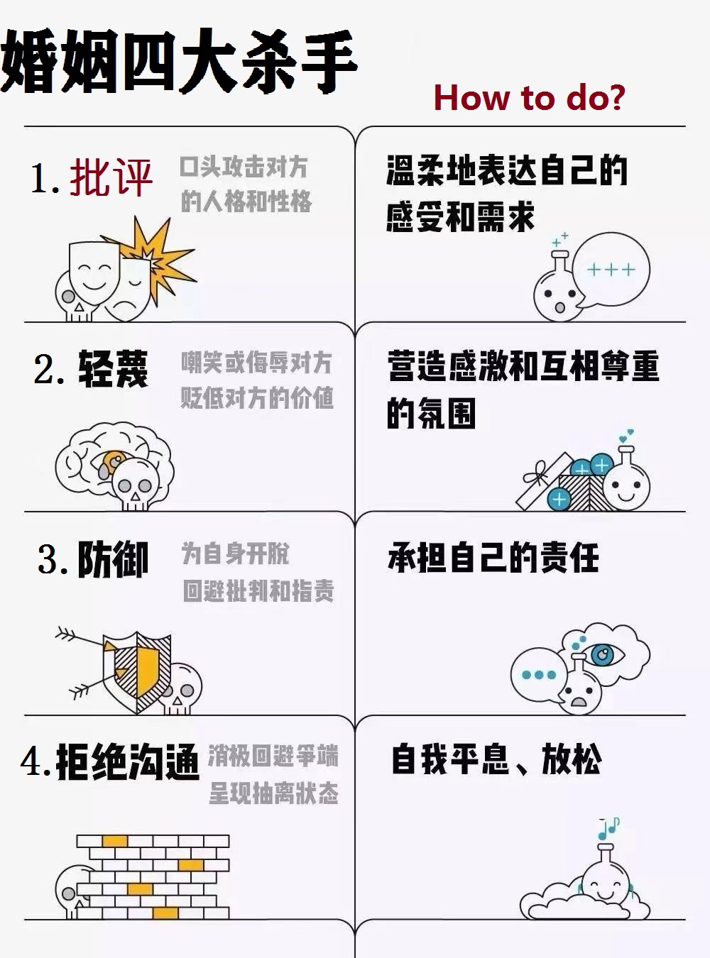 精妙配合，战术高明，取胜关键在于默契