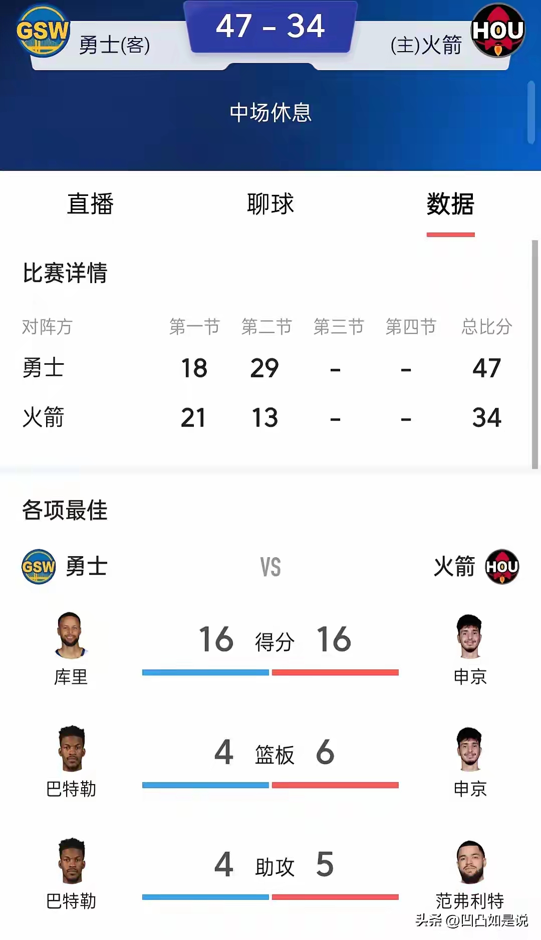包含火箭队赢下紧要比赛进一步巩固排名的词条
