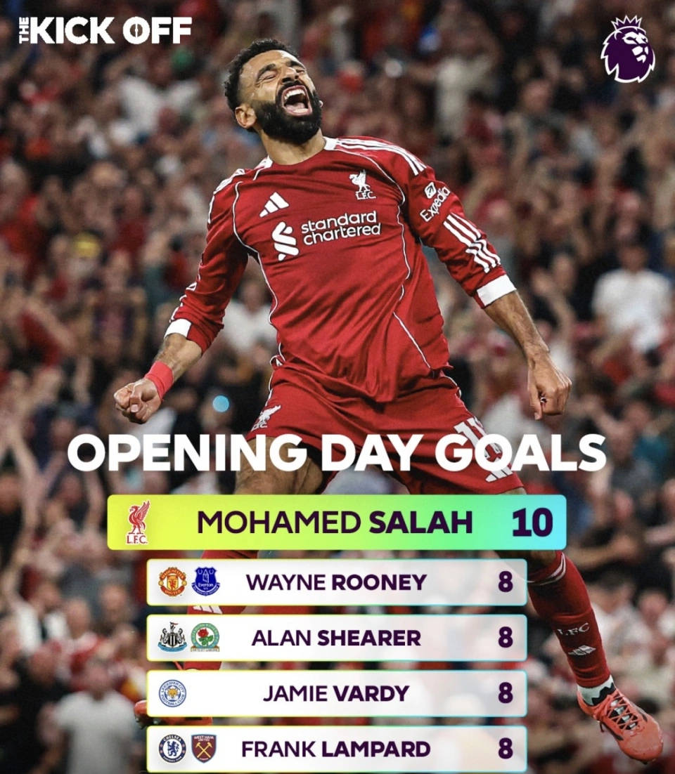 曼联再战欧冠夺冠希望渺茫 曼联再战欧冠夺冠希望渺茫