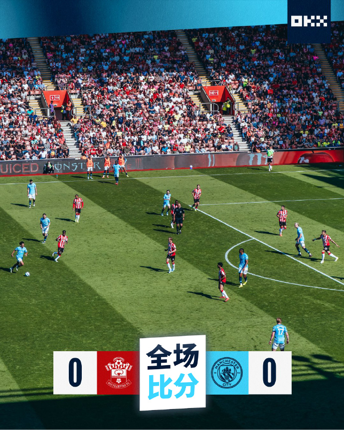 曼城客场战平对手,遭逢连败状态 曼城客场战平对手,遭逢连败状态