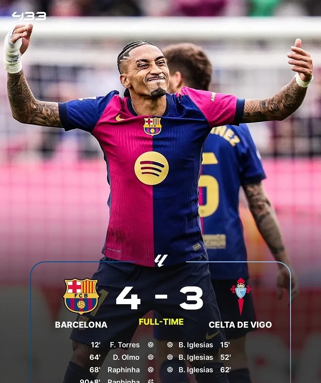 关于马竞客场逆转维戈塞尔塔,追平巴萨保持领跑优势的信息 关于马竞客场逆转维戈塞尔塔,追平巴萨保持领跑优势的信息