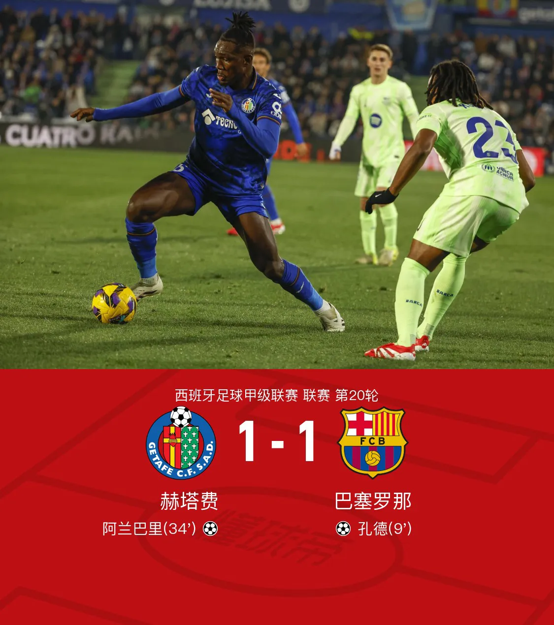 关于马竞客场逆转维戈塞尔塔,追平巴萨保持领跑优势的信息 关于马竞客场逆转维戈塞尔塔,追平巴萨保持领跑优势的信息