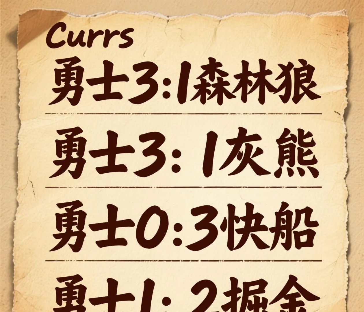 包含灰熊队全员发挥出色，取得关键胜利的词条