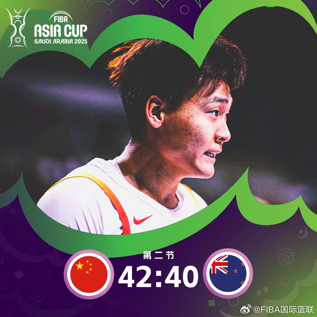 篮球世界杯预选赛即将开打，众国队士气高昂的简单介绍