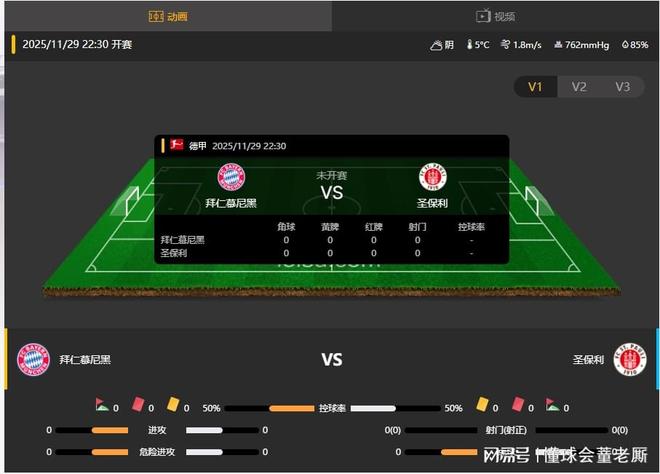 拜仁慕尼黑横扫对手，高居小组榜首的简单介绍